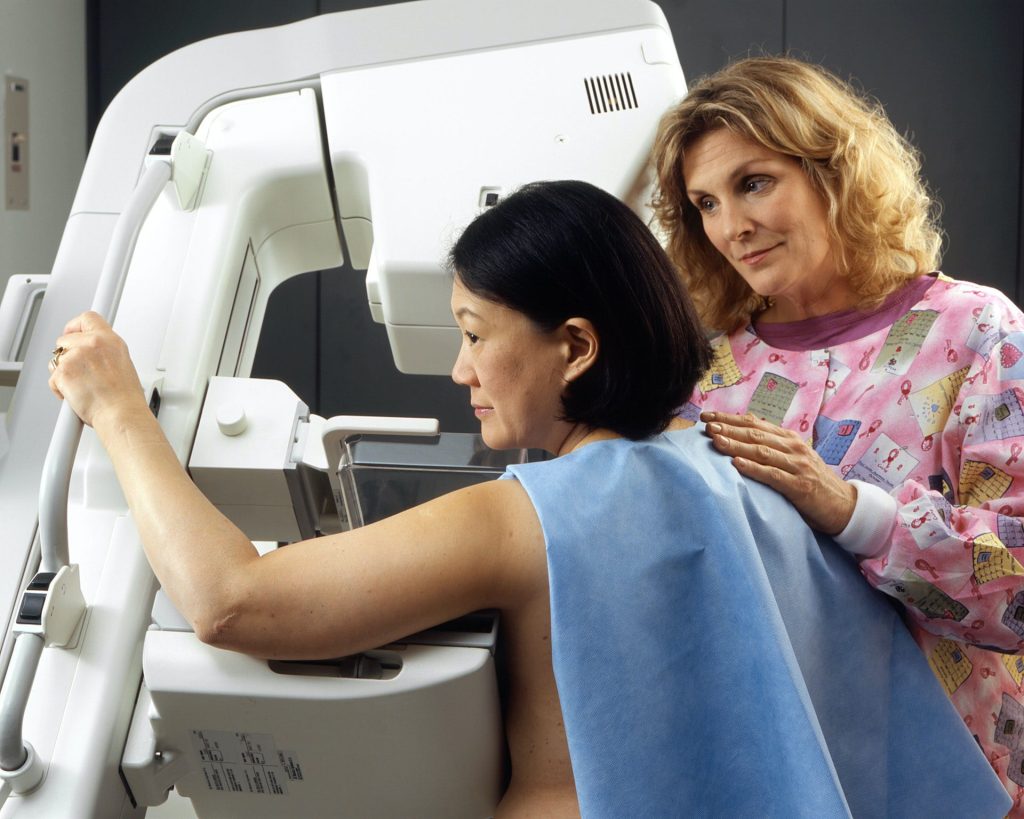 Should I get a mammogram?